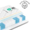 CHICASA Taschenfederkernmatratze – Luxuriöse 7-Zonen Matratze, hoher Komfort, H3/H4, 10 Schichten, 25 cm Höhe